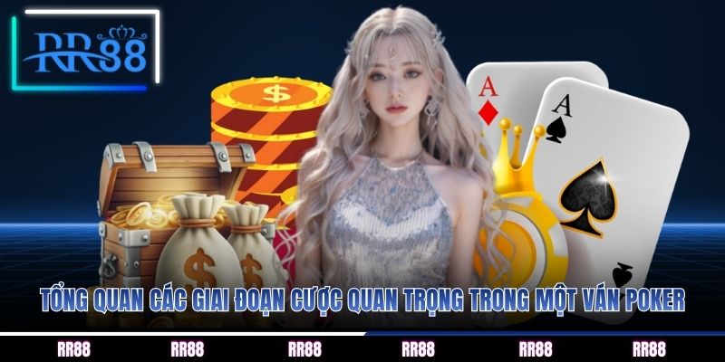 Tổng quan các giai đoạn cược quan trọng trong một ván Poker
